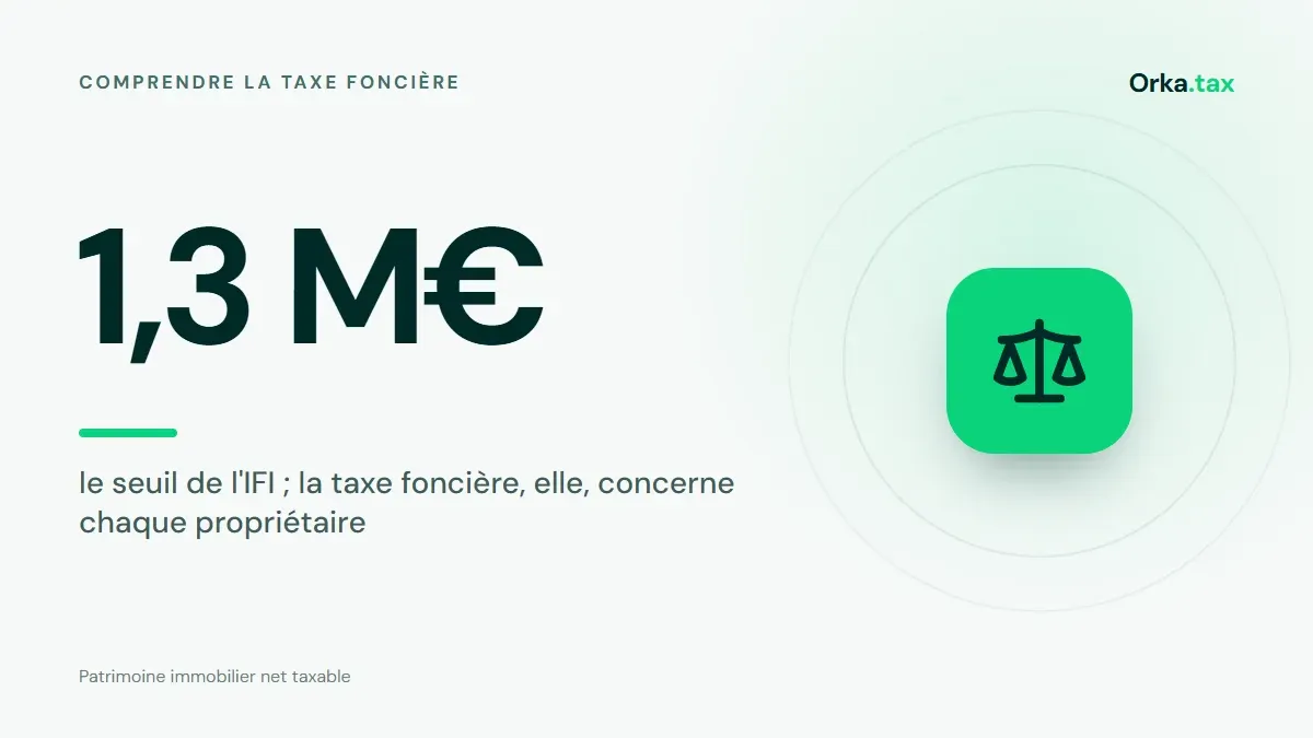 Taxe foncière et IFI : quelle différence pour un proprio
